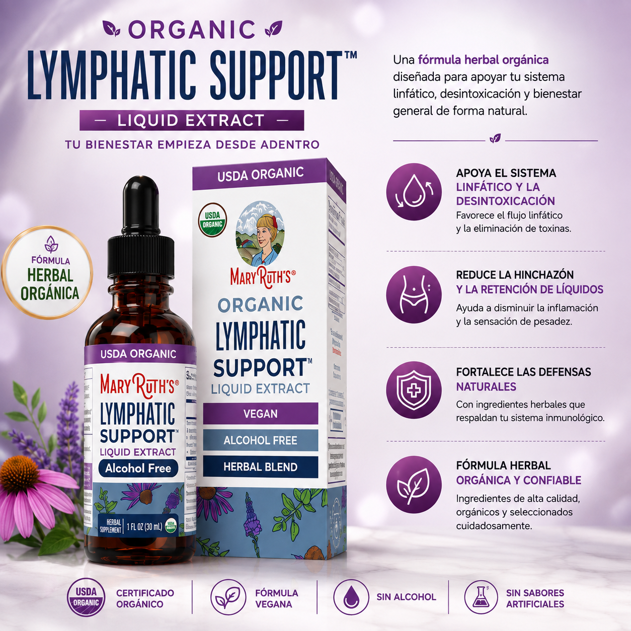 Combo Collagen Complex - Lympahatic